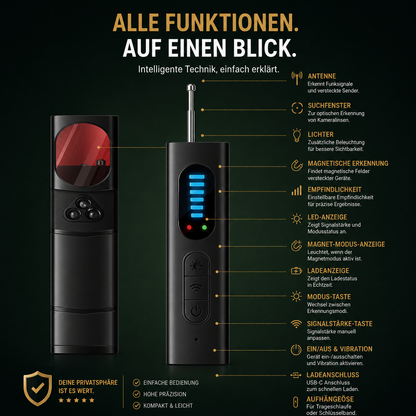 SafeScan™ – Kamera- & Wanzendetektor