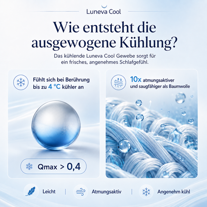 Luneva Cool - Schlaf kühl. Traum leicht.