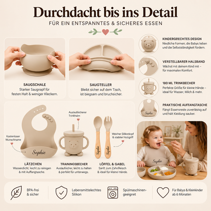 Mimolo - Personalisiertes Geschirrset für dein Kind!